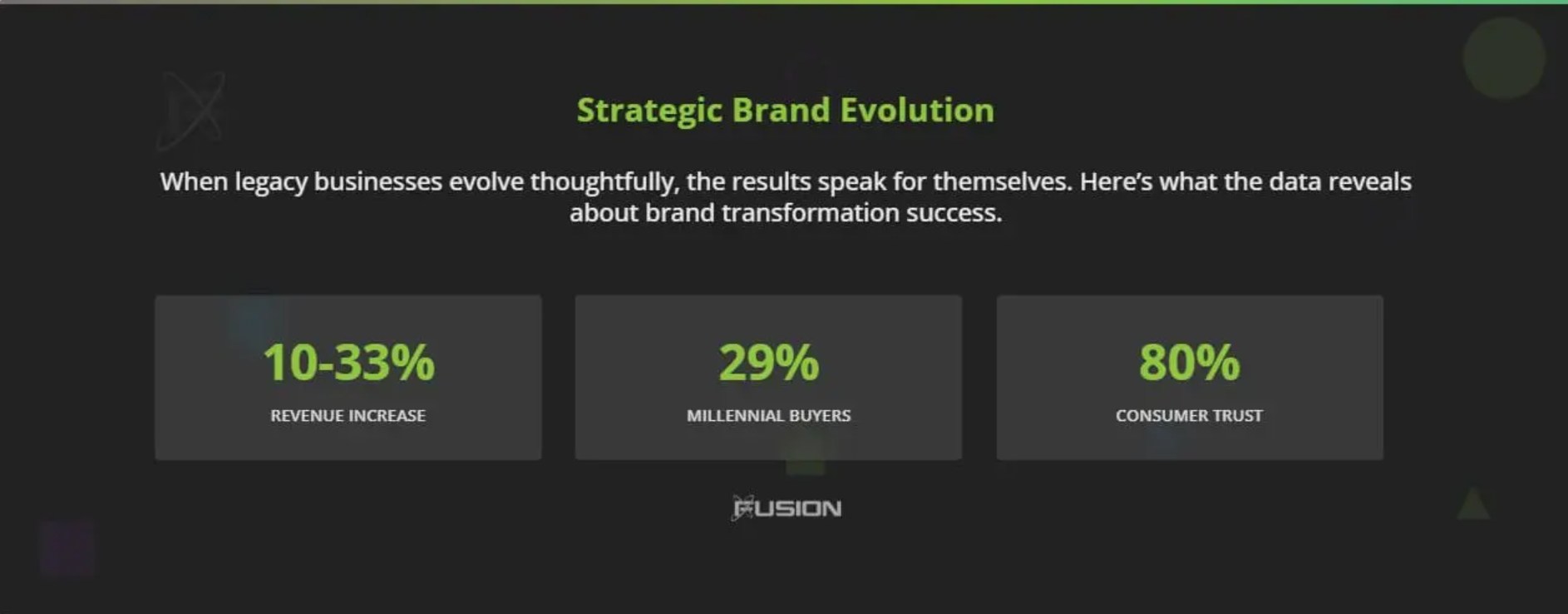 Legacy Brand Evolution: How to Update Your Family Business Without Losing Your Identity