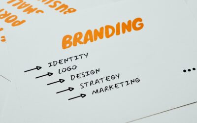 Why You Should Invest in a Powerful Logo Design, Branding, and Marketing with Fusion Marketing